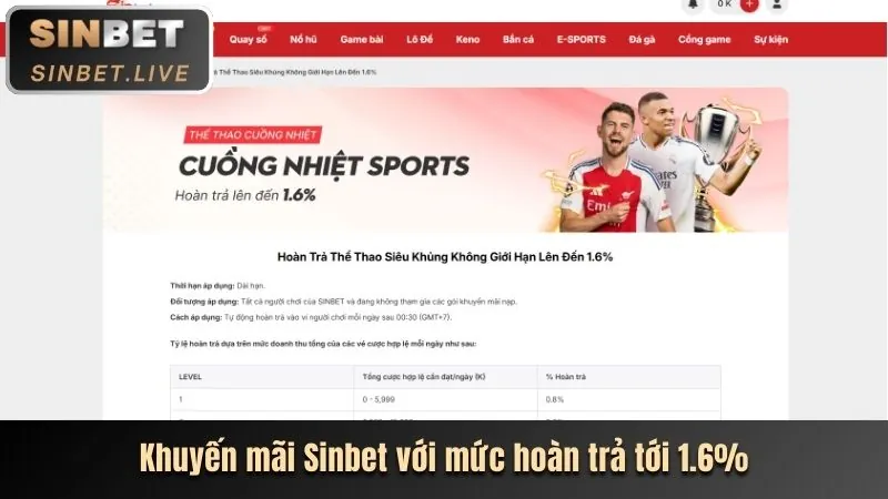Hình ảnh minh họa chính sách Cookie của vb66